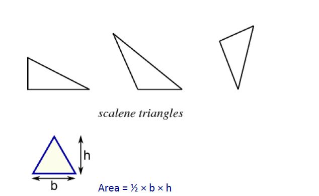 scalene triangles